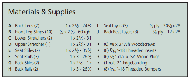 materials and supplies list
