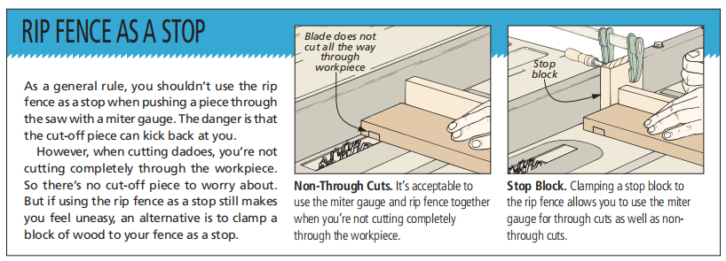 diagram shows how to use rip fence as a stop block for dados along with a clamp for extra safety