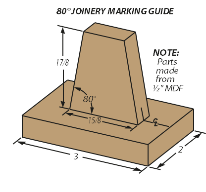 diagram of 80 degrees joinery marking guide