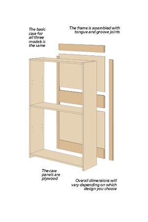 BOOKCASE DIAGRAM