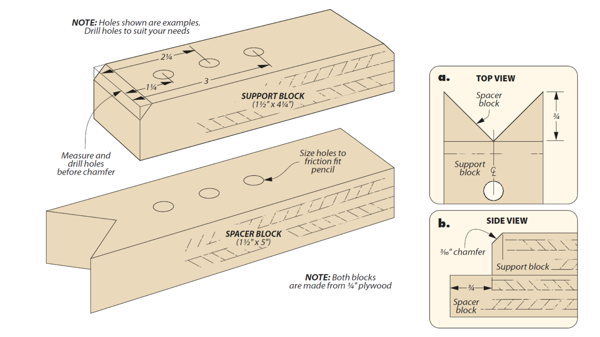 diagram of how to build diy tracing guide
