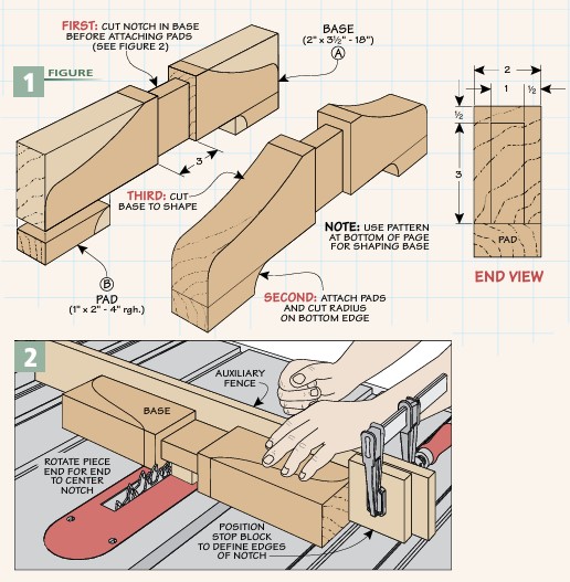 SAWHORSE BASE SETUP