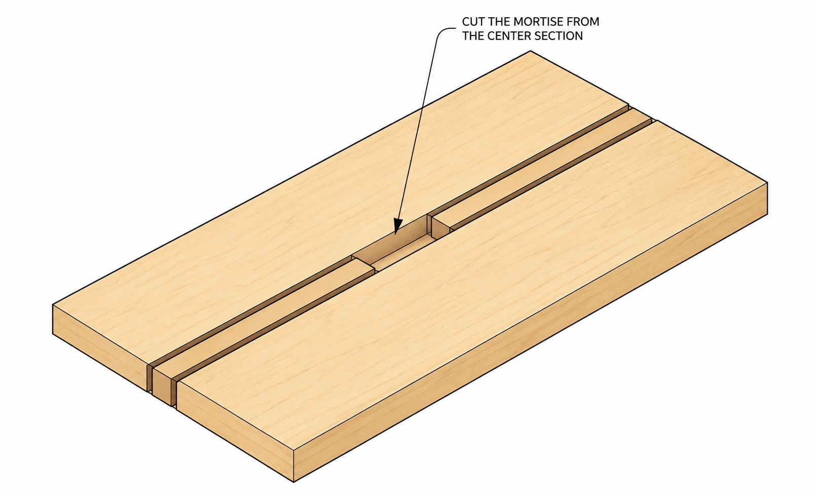 REMOVE THE MORTISE FROM THE CENTER