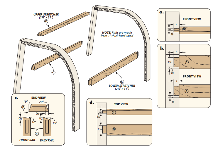 diagram of how to build stretchers for legs and sections a, b, c, d