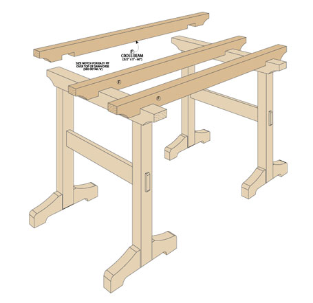 trestle sawhorse plans
