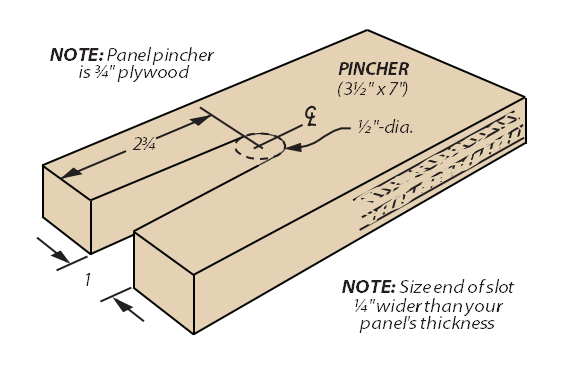 diagram of panel pincher design