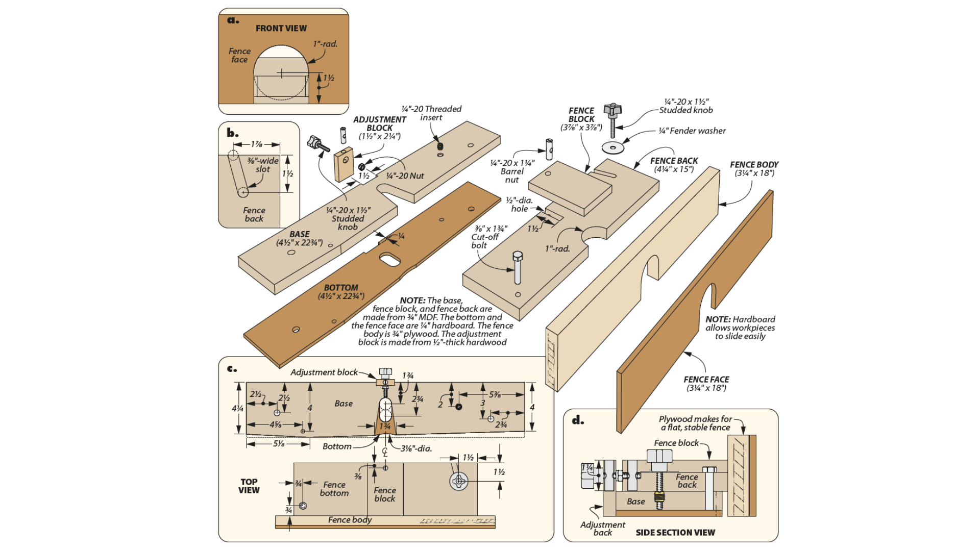 diagram of micro-adjustable fence