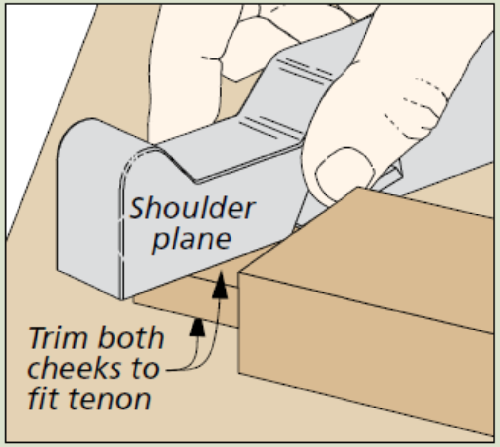 illustration showing how to use shoulder plane to trim both ends to fit a tenon