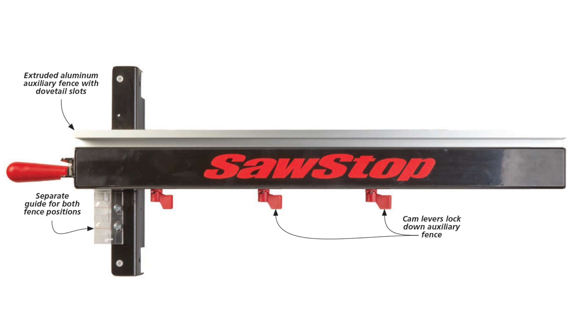 T-Glide Fence System with parts labeled like the lever locks, aluminum auxiliary fence with dovetail slots, and fence guide