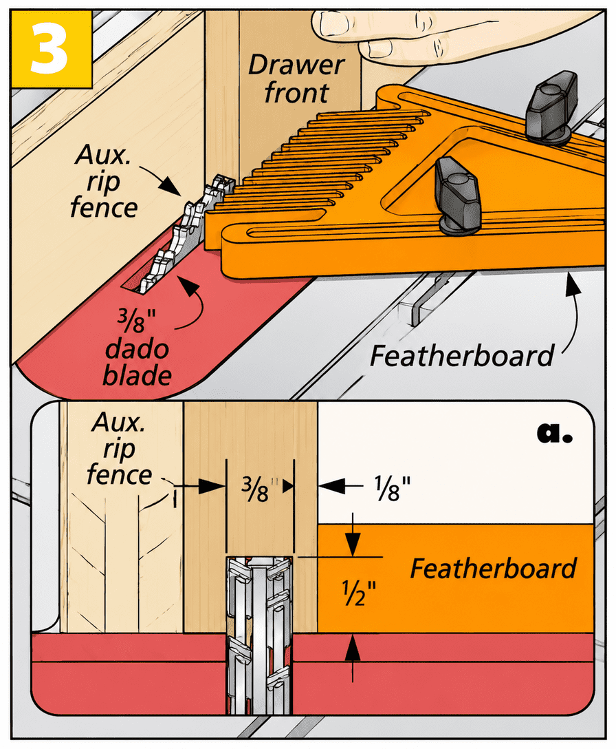 Table Saw Dado Setup Diagram