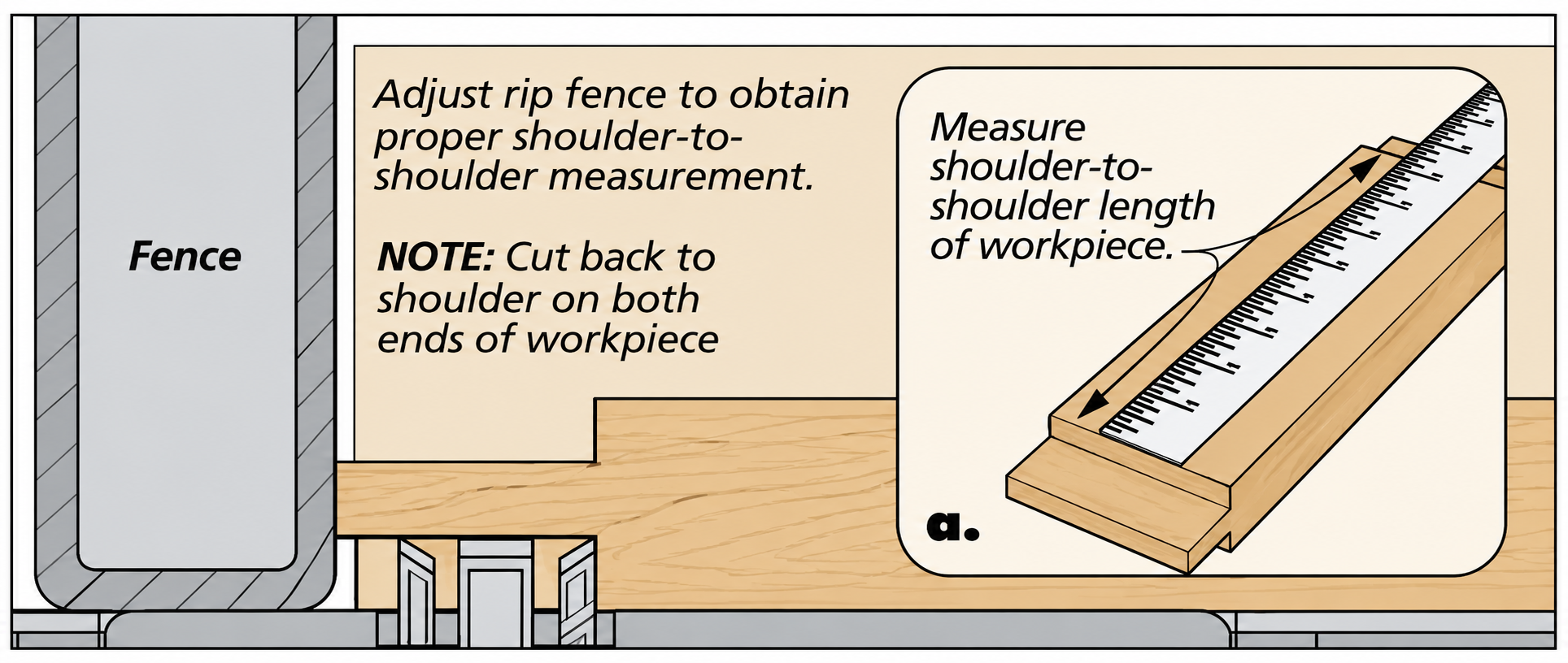 tenon length table saw