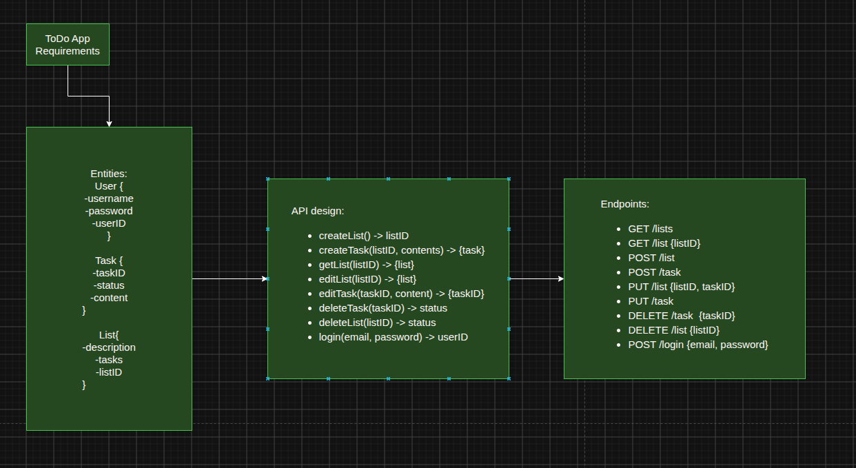 Screenshot from 2026-09-06 00-06-56