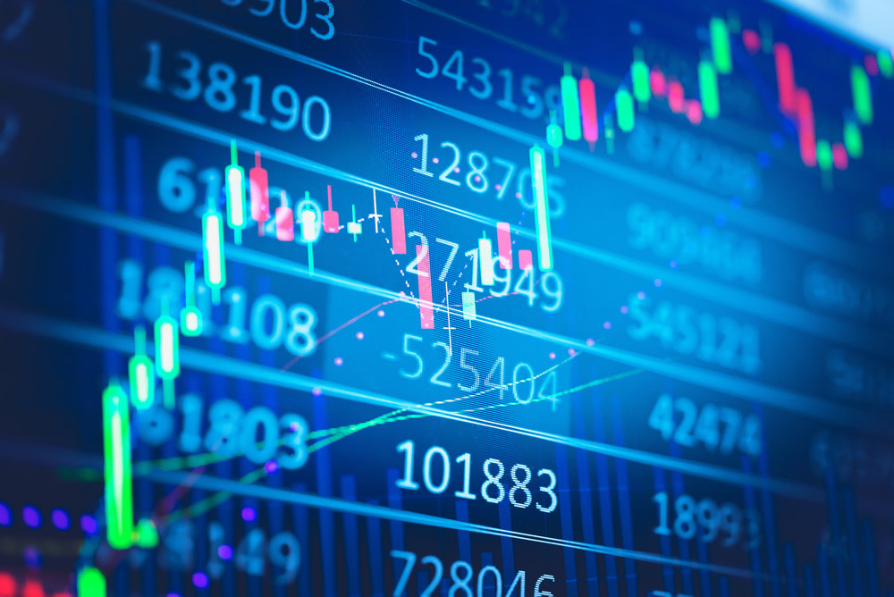 market performance