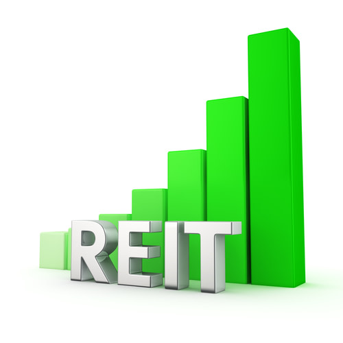 Real Estate Investment Trust green graph increasing