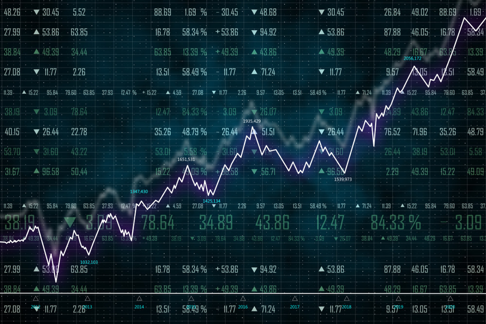 Market Wrap Sep 6 2019