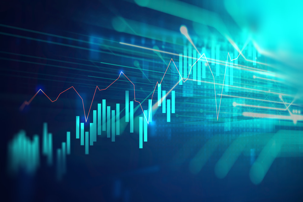 Market Wrap sep 27 2019