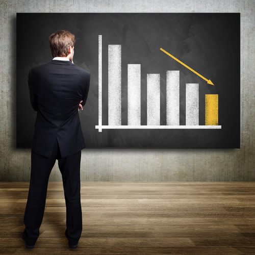 Dividend Decrease on Chart