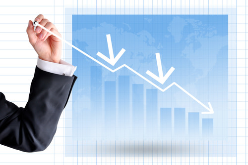 Graph Showing Dividend Decrease