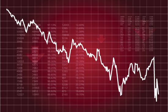 stock market uncertainty