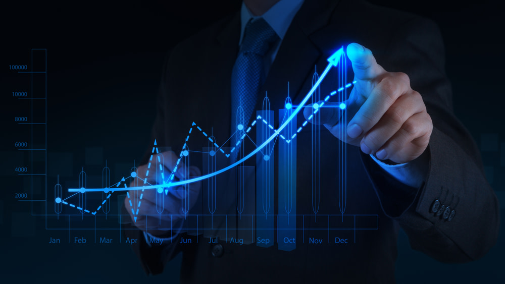 market wrap march 1