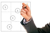 Portfolio management and asset allocation concept