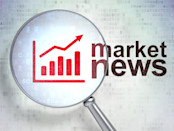 market wrap for the week