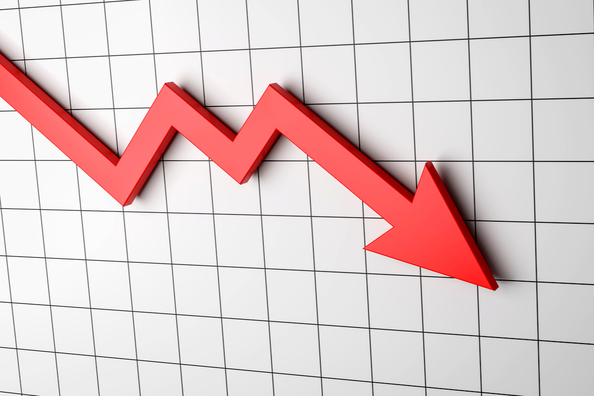 Markets going down