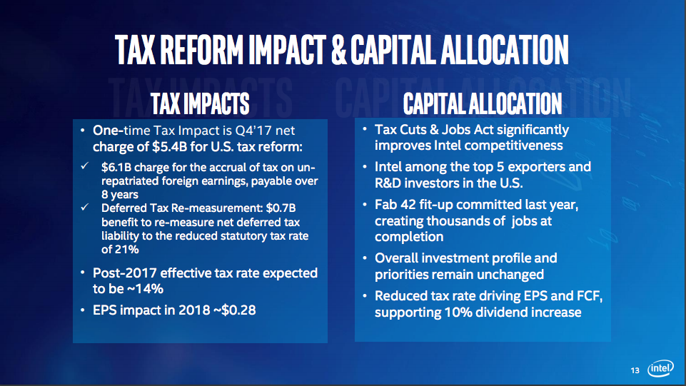 Tax Reform Impact & Capital Allocation