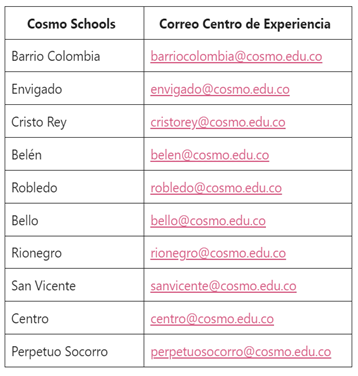 Imagen ¿Cómo solicitar un certificado de estudio de Cosmo Schools?