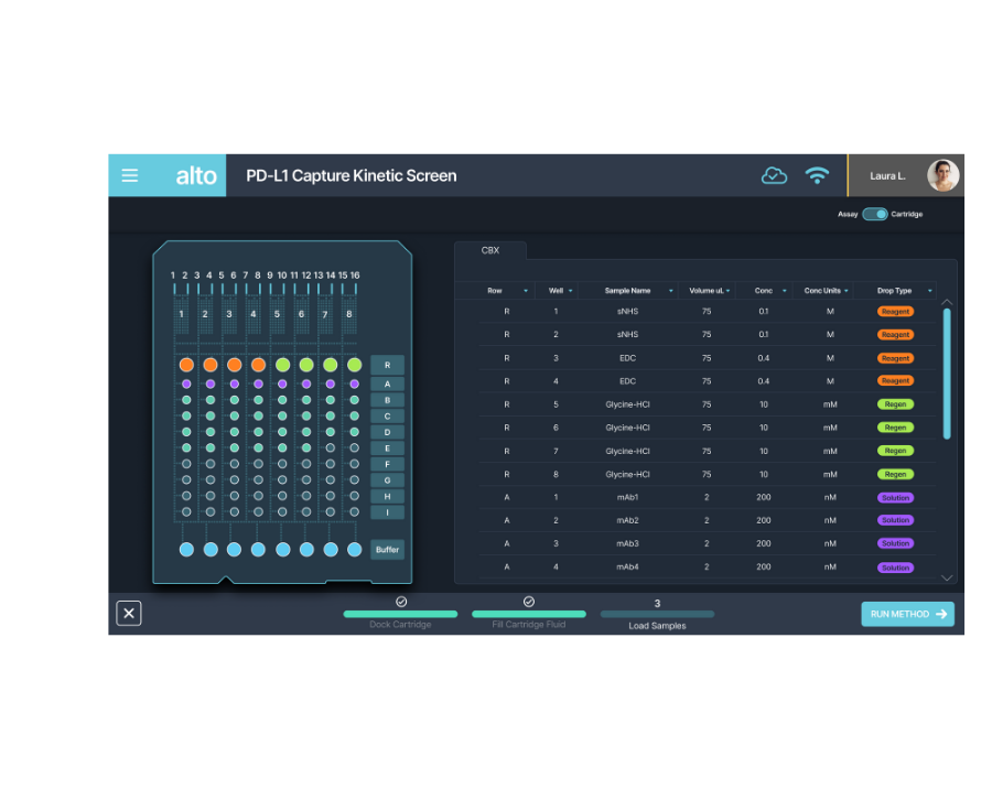 A screen from the Alto software