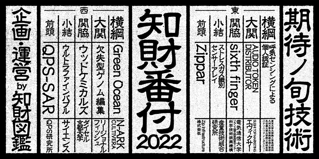 知財番付 バナー 2022 p01