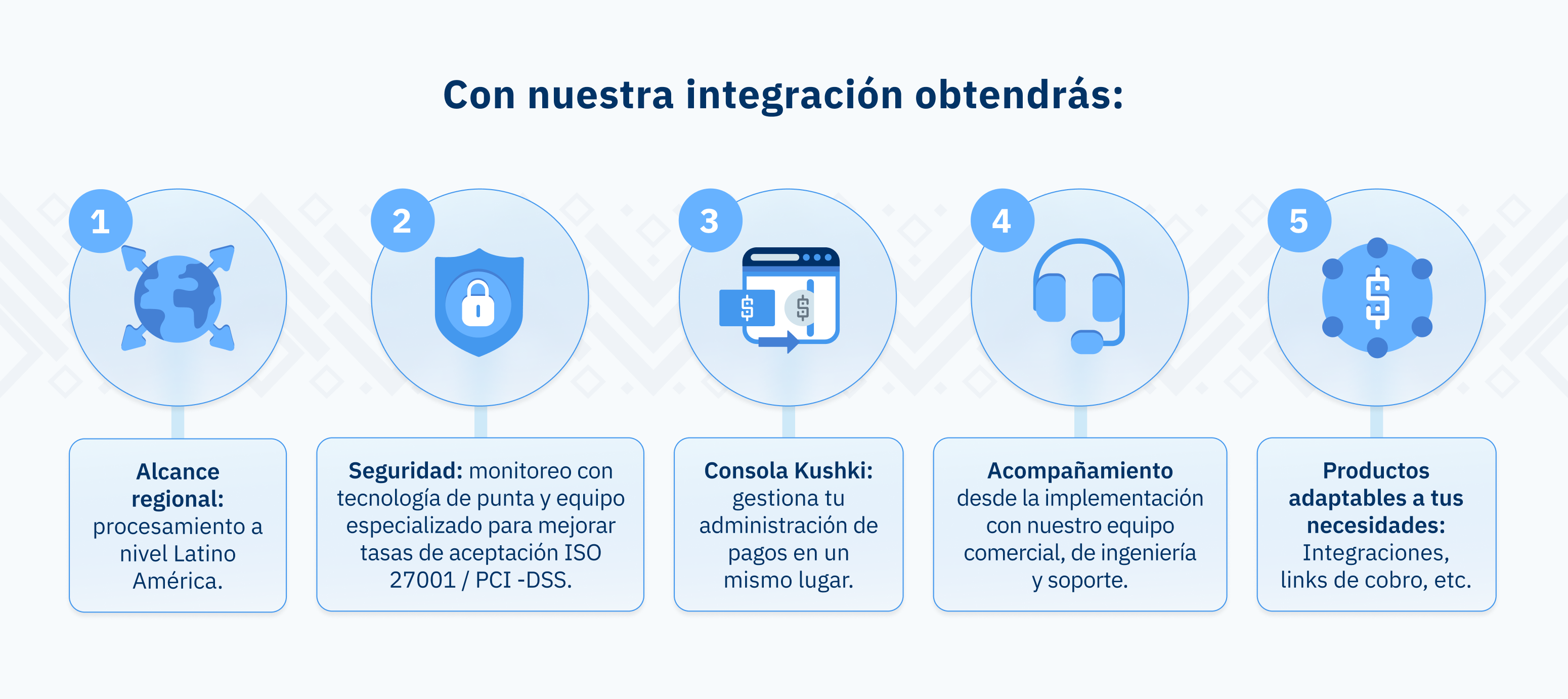 Beneficios - Educación (1)
