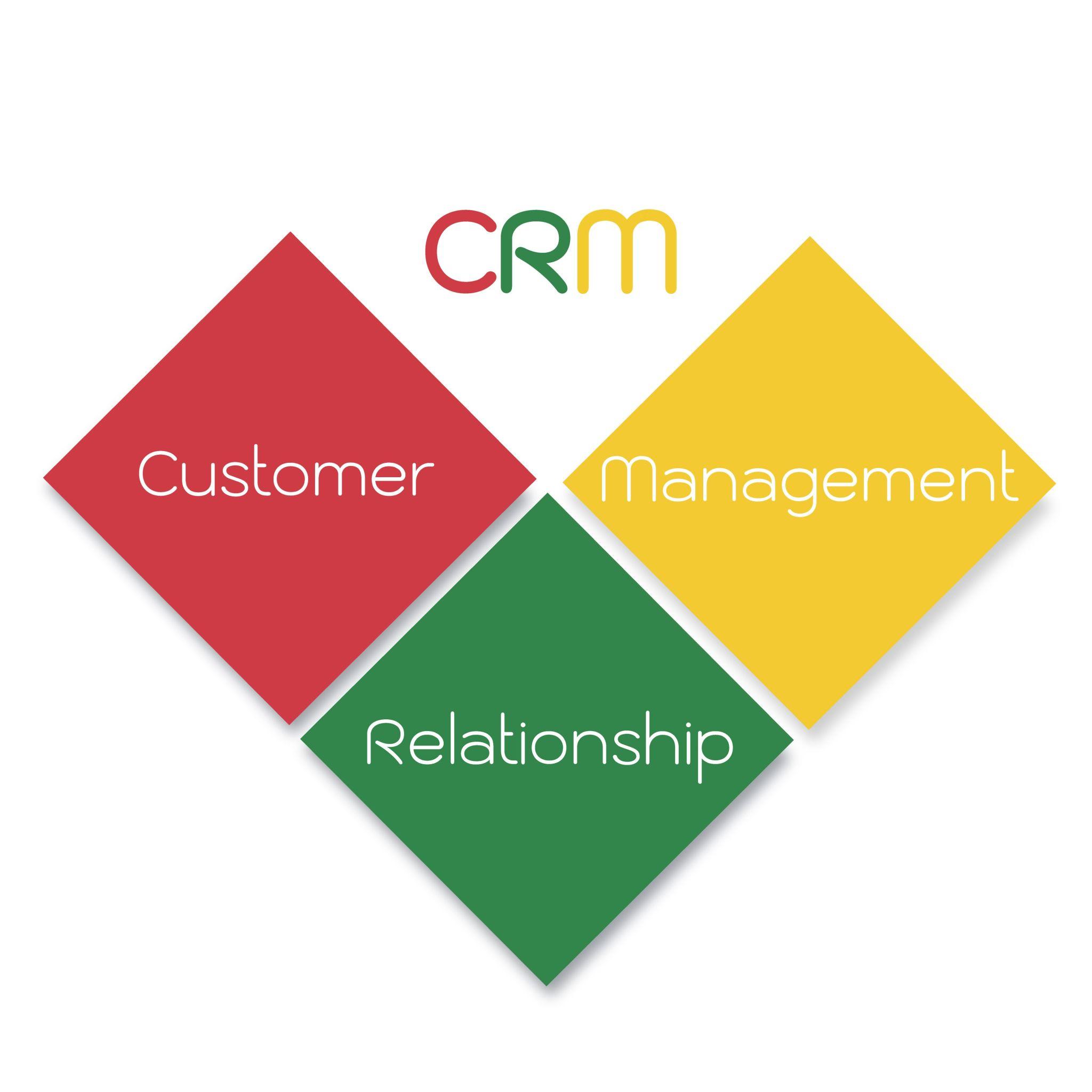 crm1
