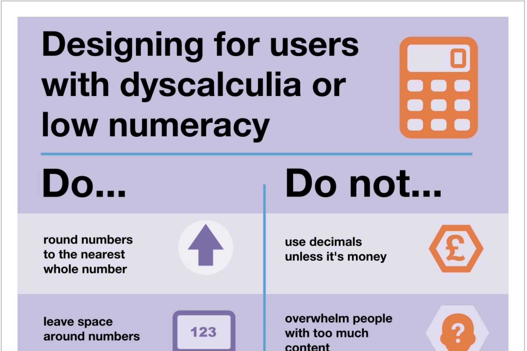 Design for users with discalculia or low numeracy poster