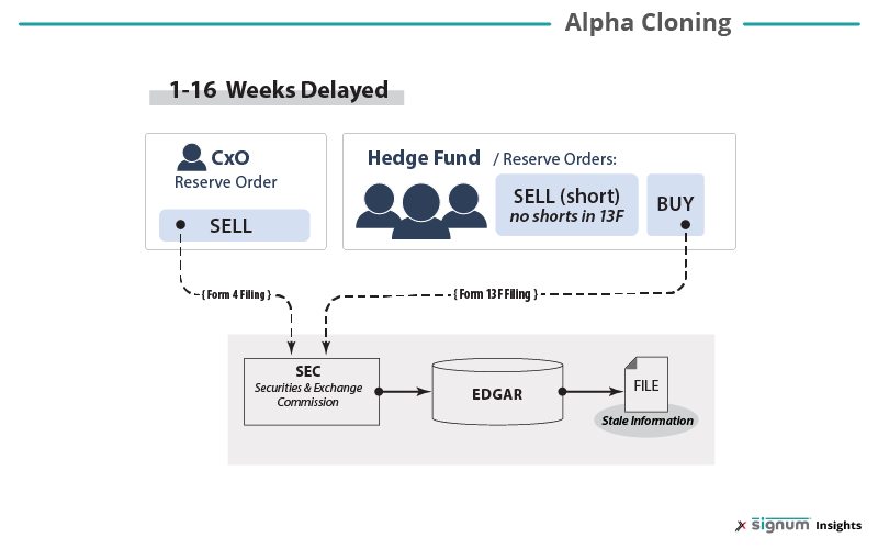 Alpha_Clone_graphic_FINAL_10282020_