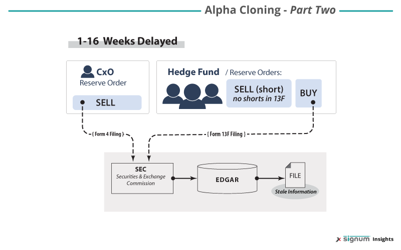 Graphic - Alpha Clong part 2 FINAL