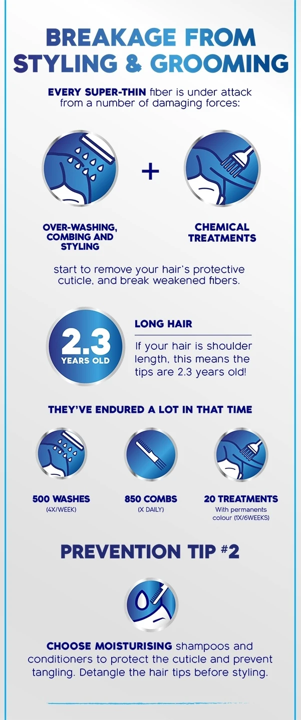 IS GEL BAD FOR YOUR HAIR?