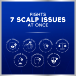 Infographic: Head & Shoulders Pro-Expert 7 Dandruff Control - fights 7 scalp issues at once.