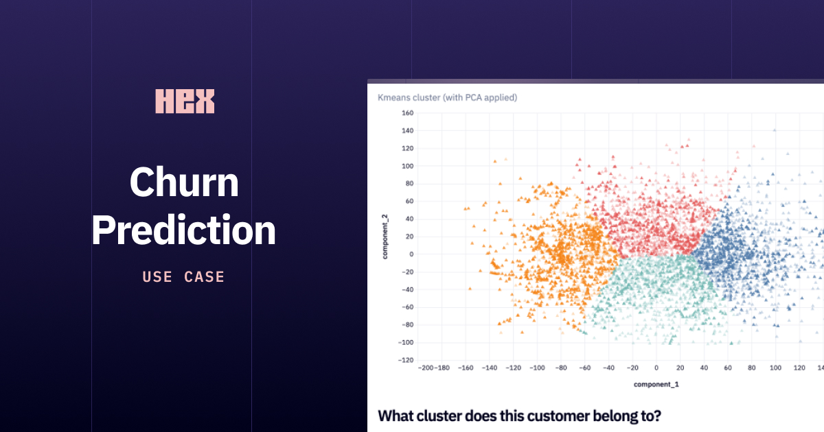 Build A Customer Churn Prediction Model With Examples Hex