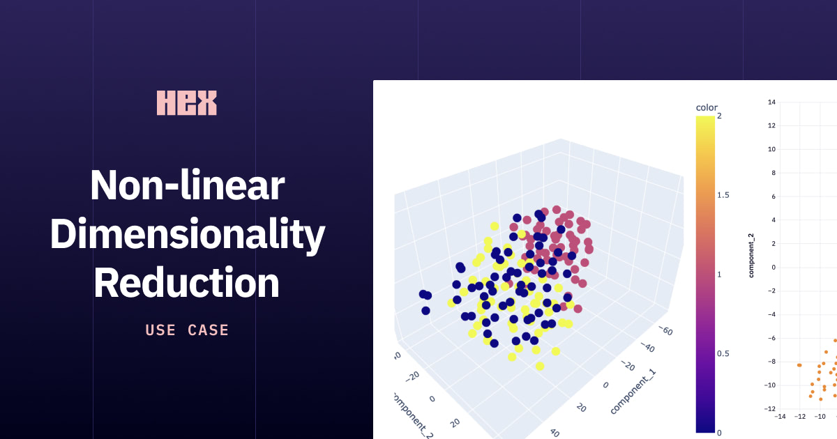 Non Linear Dimensionality Reduction With Examples Hex