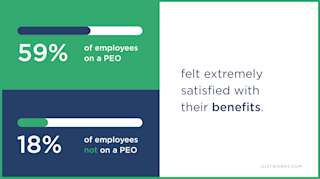 L.A. Data - PEO benefits satisfaction