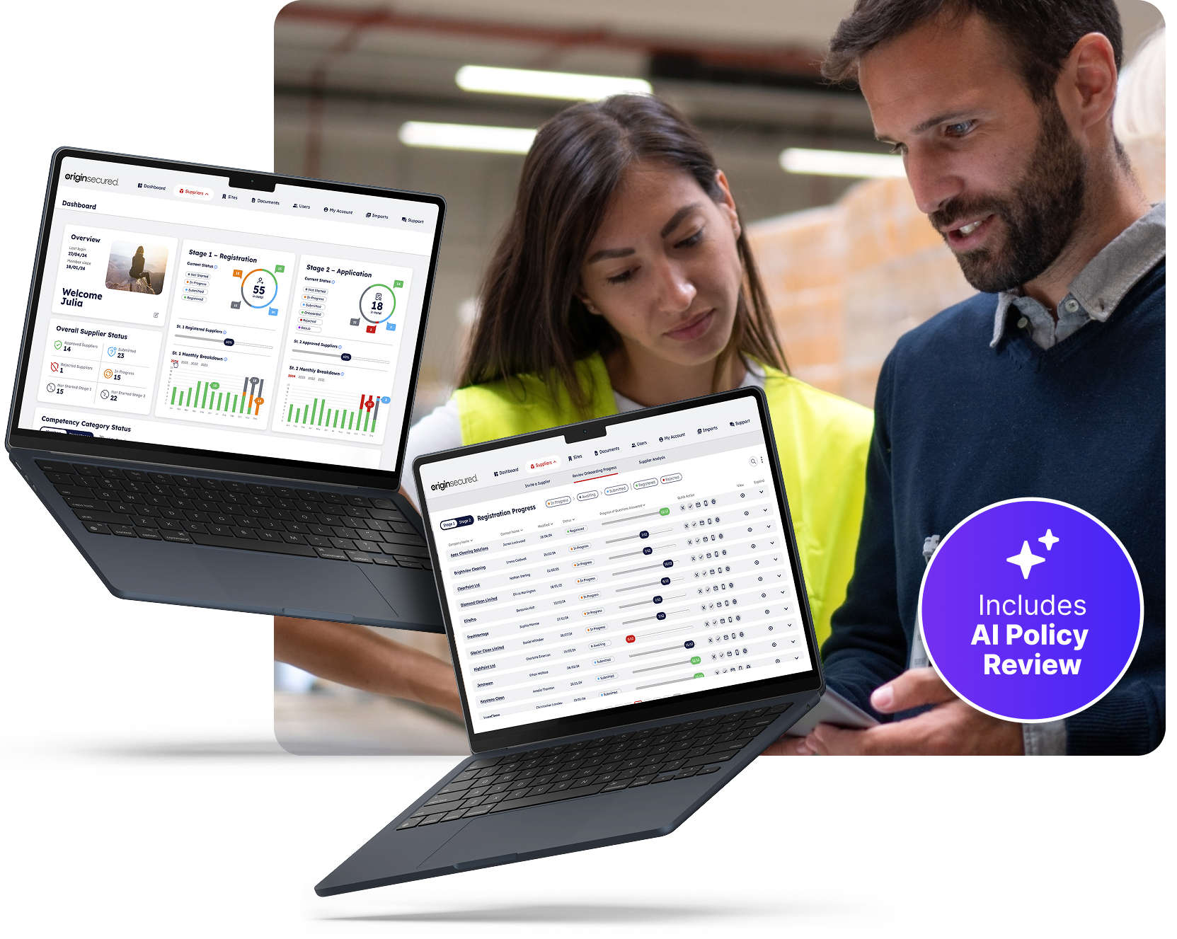 Two laptops displaying Origin Secured Business interface, with warehouse scene behind showing a male and female worker