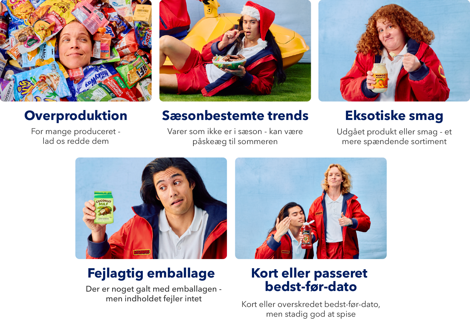 Grunden til at varer er landet hos os