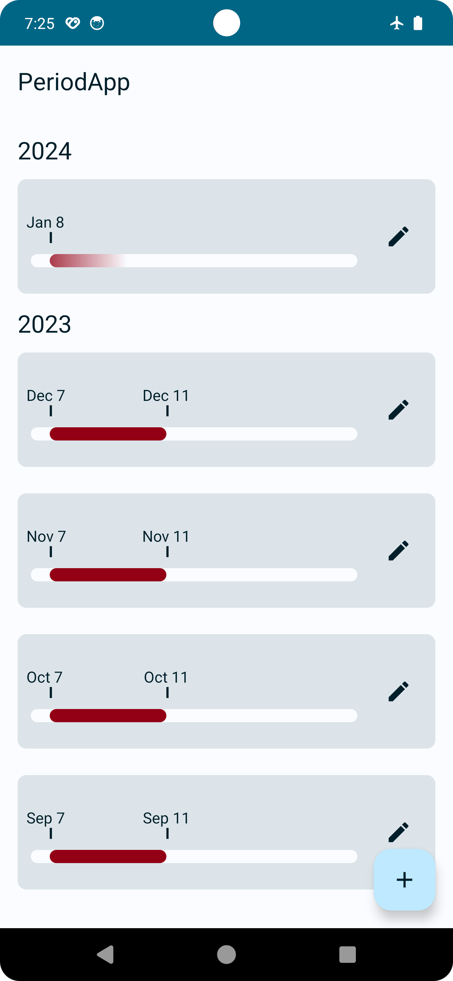 PeriodApp Ui, which has menstruation periods listed. The data is grouped into years, and under each year each period is displayed visually as thick red line over a wider, white rectangle. The start and end dates are marked above the start and end of the red line. The topmost period does not have end date, and the color fades to white.