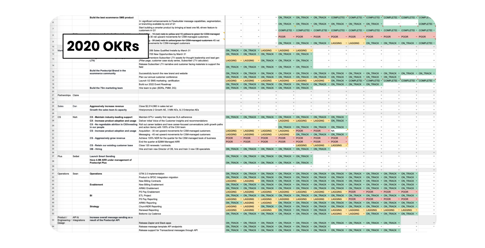 03-2020-okrs