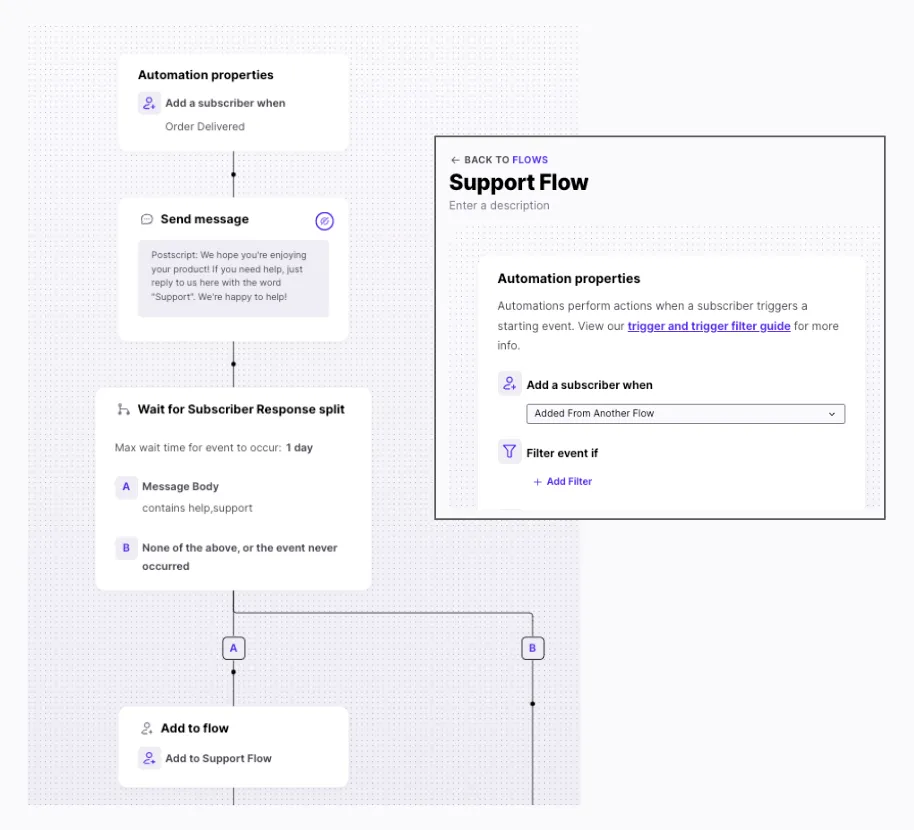 Add to Flow Example Add to Flow Example