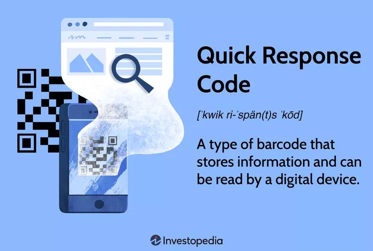 QR Code Investopedia QR Code Investopedia