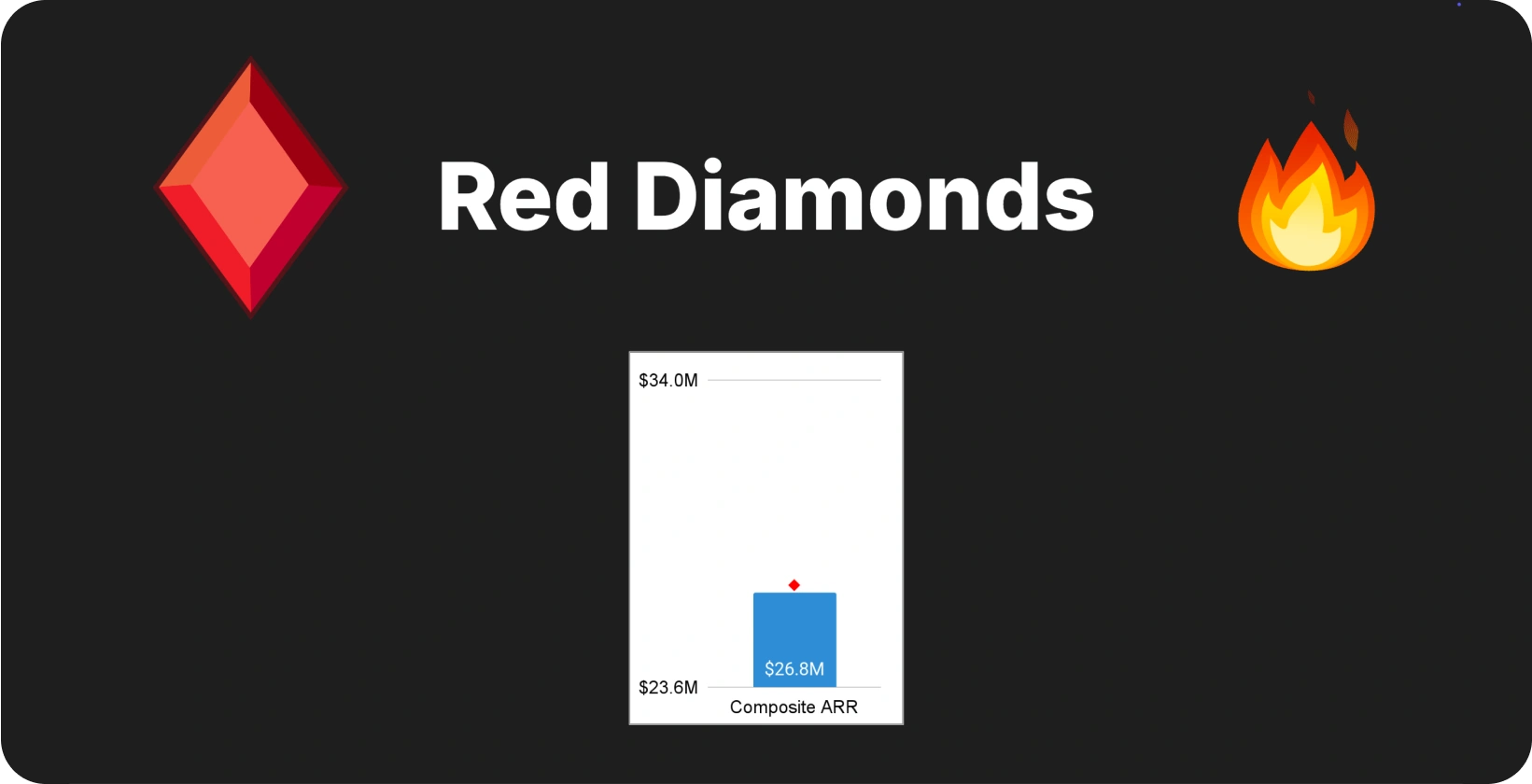 03-2020-red-diamonds