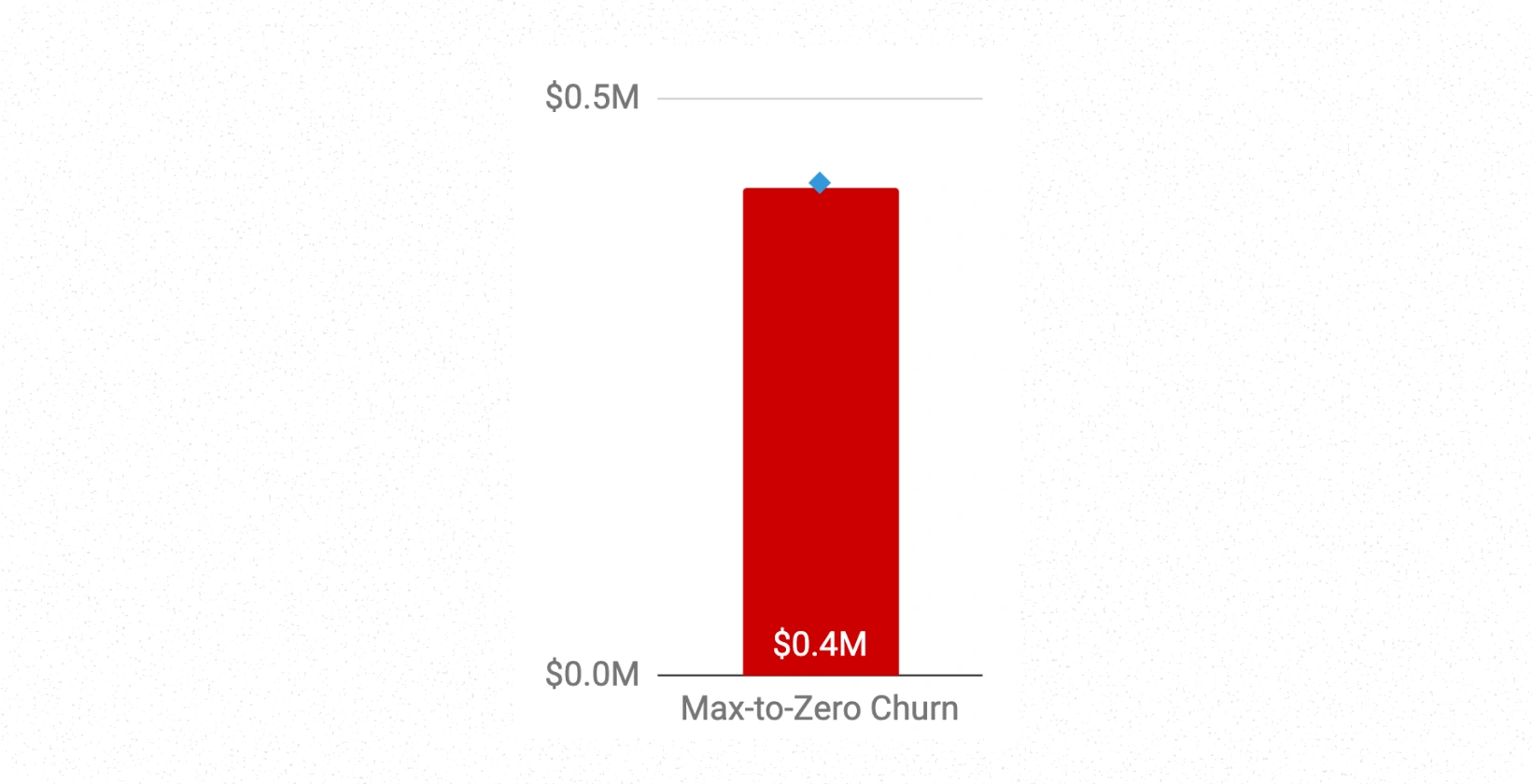 09-2020-finance-red-diamonds
