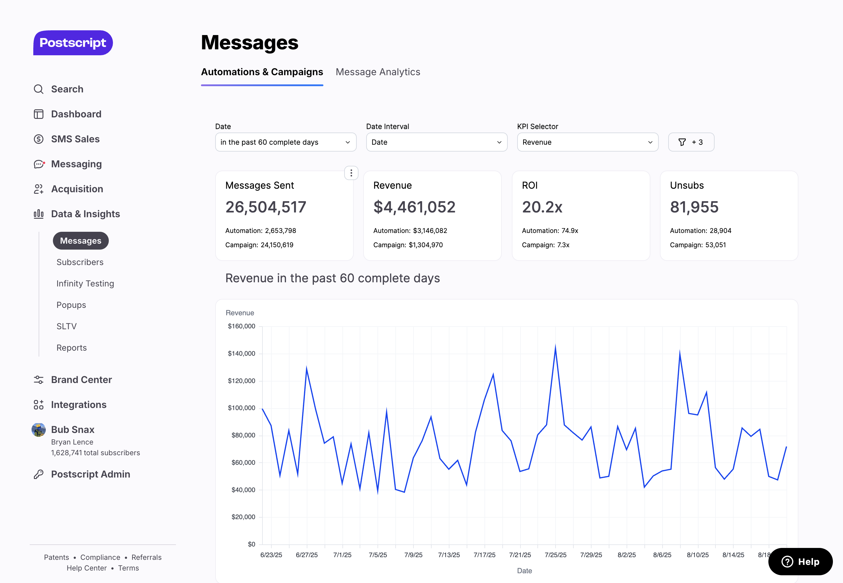 New Data & Insights Nav New Data & Insights Nav